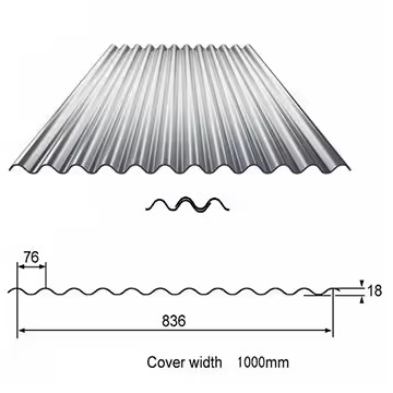 ألواح مكبلة بالمنحنيات للمباني السكنية عرض 600-1250mm معتمدة RoHS
